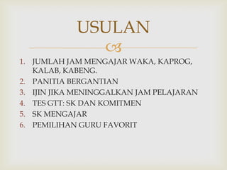 USULAN

1. JUMLAH JAM MENGAJAR WAKA, KAPROG,
KALAB, KABENG.
2. PANITIA BERGANTIAN
3. IJIN JIKA MENINGGALKAN JAM PELAJARAN
4. TES GTT: SK DAN KOMITMEN
5. SK MENGAJAR
6. PEMILIHAN GURU FAVORIT

 