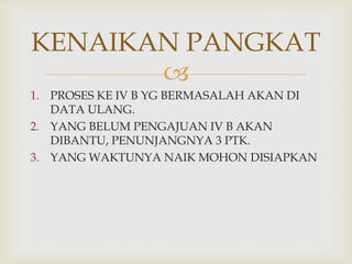 KENAIKAN PANGKAT

1. PROSES KE IV B YG BERMASALAH AKAN DI
DATA ULANG.
2. YANG BELUM PENGAJUAN IV B AKAN
DIBANTU, PENUNJANGNYA 3 PTK.
3. YANG WAKTUNYA NAIK MOHON DISIAPKAN

 