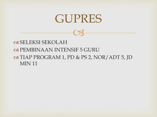 GUPRES

 SELEKSI SEKOLAH
 PEMBINAAN INTENSIF 5 GURU
 TIAP PROGRAM 1, PD & PS 2, NOR/ADT 5, JD
MIN 11

 