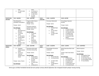 •

29 OKT 2013
(SELASA)

Saad
En Fathi b Abd
Hamid

7.40 – 9.00 PM
Teka Silang Kata
Pendidikan Islam/Moral

Zamil
En M.Anuar b
Zainal Abidin
•
En Abd Halim
•
Pn Tuan
Norihan
9.00 – 10.20 PM
•

10.20 –
10.40 AM

10.40 – 12.00 PM

12.00 -1.20 PM

Program Celik Al-Quran
(pelajar Islam)
Tempat : Surau

Permainan Matematik

Pertandingan Nyanyian
Karaoke

Permainan Dalaman
(pelajar bukan Islam)
Tempat : kantin

Guru Bertugas
1. En Mohd Nasir
Saad
2. Pn Tan Choon
Heong
3. En Fathi b Abd
Hamid

Tempat : kantin

Tempat : Kantin

30 OKT 2013
(RABU)

Guru Bertugas
1. Pn Ku
Mushrifah bt Ku
Mustafa
2. En Ahmad
Johari
3. Pn Che Norlia
bt Mat Rugian
4. Pn Tuan
Norihan bt Tn
Muda
5. En Fathi b Abd
Hamid
7.40 – 9.00 PM
•
•

Pengisian
Rohani (pelajar
Islam)
Permainan
Dalaman
(pelajar bukan
Islam)

Tempat : Surau / Kantin
Guru Bertugas

Tempat : kantin

Guru Bertugas
1. En Ahmad
Johari
2. Pn Nadiaa
Zamil
3. Pn Ku
Mushrifah
4. En M.Anuar
Zainal Abidin
9.00 – 10.20 PM

10.20 –
10.40

Guru Bertugas
1. En Shukri Hussain
2. Pn Noor A’syikhin
3. Cik Pang Bee Hong
4. Pn Nadiaa Zamil
5. Pn Lee Siew Gek
6. Pn Suzana bt Abd
Wahid
7. Pn Shahida Sadjah

10.40 – 12.00 PM

12.00 – 1.20 PM

1.20 – 2.00 PM’[3

Permainan bola sepak
Permainan bola jaring

Pertandingan Permainan
tradisional

Aktiviti Keceriaan Blok A dan
Blok B

Aktiviti Anyaman

Tempat : Kantin

Tempat : Kantin

Tempat : Blok D dan Dewan
Bitara

Guru Bertugas
1. Pn Che Norlia
bt Mat Rugian
2. Pn Tuan
Norihan
3. Pn Quah Siew
Eng
4. Cik Nasriah bt

Guru bertugas
1. Pn Lee Siew Gek
2. En Ahmad Johari

Tempat : Kantin

3.
4.

En Fathi b Abd
Hamid
En Abd Halim b
Ariffin

Guru bertugas:
1. En Mohd Nasir
2. Cik Pang Bee Hong
3. Pn Hazida Ismai
4. Pn Nadia Zamil
5. Pn Tan Choon Heon
6. Pn Rushdah Ramli

Guru Bertugas
1. Cik Pang Bee Hong
2. Pn Hazida Ismail
3. Pn Tan Choon Heong
4. Pn Siti Khadijah Senawi
5. Pn Tuan Norihan

Semua guru terlibat hendaklah berada bersama pelajar semasa aktiviti dijalankan dan mengawal disiplin pelajar masing-masing.

 