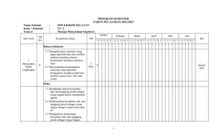 1
PROGRAM SEMESTER
TAHUN PELAJARAN 2022/2023
Nama Sekolah : SDN 8 KIKIM SELATAN
Kelas / Semester : VI / 2
Tema 6 : Menuju Masyarakat Sejahtera
Sub Tema
PB
Ke
Kompetensi Dasar AW
Januari Februari Maret April Mei Juni
Ket
1 2 3 4 5 1 2 3 4 5 1 2 3 4 5 1 2 3 4 5 1 2 3 4 5 1 2 3 4 5
1
Masyarakat
Peduli
Lingkungan
1
Bahasa Indonesia
3.7 Memperkirakan informasi yang
dapat diperoleh dari teks nonfiksi
sebelum membaca (hanya
berdasarkan membaca judulnya
saja).
4.7 Menyampaikan kemungkinan
informasi yang diperoleh
berdasarkan membaca judul teks
nonfiksi secara lisan, tulis, dan
visual.
1
Hari
X
…
Januari
2021
PPKn
1.2 Menghargai makna kewajiban,
hak, dan tanggung jawab sebagai
warga negara dalam menjalankan
agama.
2.2 Melaksanakan kewajiban, hak, dan
tanggung jawab sebagai warga
negara sebagai wujud cinta tanah
air.
3.2 Menganalisis pelaksanaan
kewajiban, hak, dan tanggung
jawab sebagai warga Negara
 