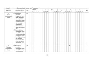 Tema 8 : Keselamatan di Rumah dan Perjalanan
Sub Tema Kompetensi Dasar AW
Januari Februari Maret April Mei Juni
Ket
1 2 3 4 5 1 2 3 4 5 1 2 3 4 5 1 2 3 4 5 1 2 3 4 5 1 2 3 4 5
1
Aturan
Keselamatan di
Rumah
3.7 Memahami
prosedur
penggunaan gerak
dasar lokomotor,
non-lokomotor,
manipulatif dalam
bentuk permainan,
dan menjaga
keselamatan
diri/orang lain
dalam aktivitas air.
***
4.7 Mempraktikkan
penggunaan gerak
dasar lokomotor,
nonlokomotor, dan
manipulatif dalam
bentuk permainan,
dan menjaga
keselamatan diri/
orang lain dalam
aktivitas air. ***
4 JP X
2
Menjaga
Keselamatan di
Rumah
3.7 Memahami
prosedur
penggunaan gerak
dasar lokomotor,
non-lokomotor,
4JP X
14
 