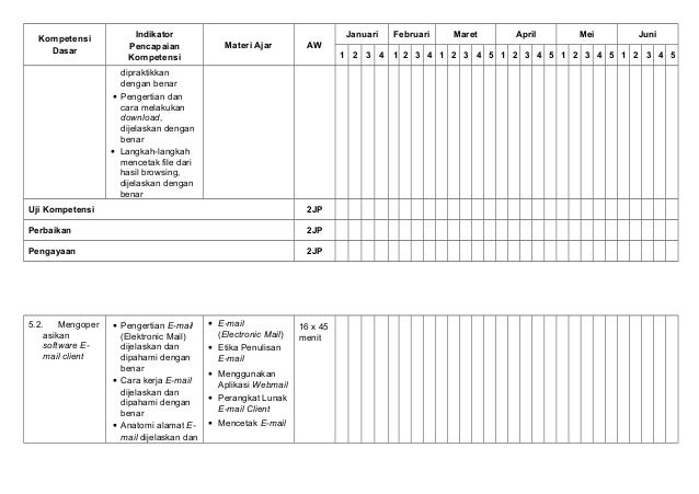 Materi Ajar Kkpi Kelas Xii Id Revisi