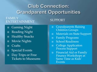 FAMILY
ENTERTAINMENT SUPPORT
 Gaming Night
 Reading Night
 Healthy Snacks
 Movie Nights
 Crafts
 Special Events
 Day Trips or Free
Tickets to Museums
 Grandparents Raising
Children Groups
 Materials on State Support
 Family Programs
 School Readiness
 College Application
Process Support
 Financial Aid or Family
Finance Workshops at
Same Time as Kids’
Events
 