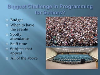 Budget
 When to have
the events
 Spotty
attendance
 Staff time
 Subjects that
appeal
 All of the above
 