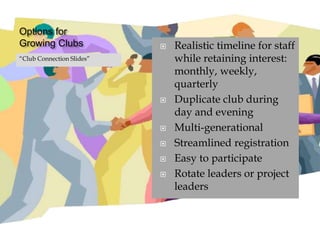 Options for
Growing Clubs
“Club Connection Slides”
 Realistic timeline for staff
while retaining interest:
monthly, weekly,
quarterly
 Duplicate club during
day and evening
 Multi-generational
 Streamlined registration
 Easy to participate
 Rotate leaders or project
leaders
 