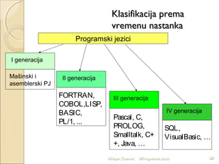 programski jezici programski jezik to je umjetni jezik... Programski jezici | PPT