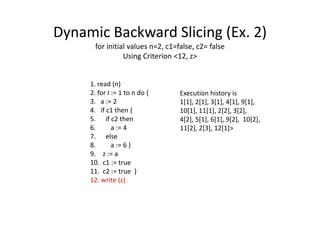 program slicing forward and backward for maintenance | PDF
