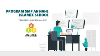 Program smp 2021 2022 | PPTX