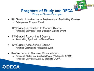 DECA Programs of Study | PPT