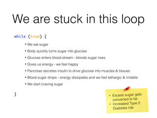 We are stuck in this loop
while (true) {
• We eat sugar
• Body quickly turns sugar into glucose
• Glucose enters blood stream - bloods sugar rises
• Gives us energy - we feel happy
• Pancreas secretes insulin to drive glucose into muscles & tissues
• Blood sugar drops - energy dissipates and we feel lethargic & irritable
• We start craving sugar
} • Excess sugar gets
converted to fat
• Increased Type 2
Diabetes risk
 