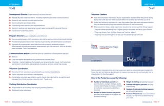 Note in the Pocket Starter Guide Fall 2024 | PDF