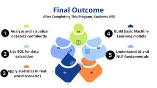 program structure for data science and ai.pptx