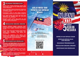 Malaysia /
:
:
:
:
R.059 (B.M) JULAI 2020 (105.)
Jadilah warga yang
patriotik dan cintakan
negara
KEPERCAYAAN KEPADA TUHAN
KESETIAAN KEPADA RAJA
DAN NEGARA
KELUHURAN PERLEMBAGAAN
KEDAULATAN UNDANG-UNDANG
KESOPANAN DAN KESUSILAAN
4KEDAULATAN UNDANG-UNDANG
Menjamin kehidupan anggota masyarakat dapat
bergerak lancar dan teratur tanpa sebarang kekacauan,
di mana semua anggota masyarakat akan merasa
selamat
Hak-hak semua rakyat boleh diamalkan dengan bebas
asalkan tidak melanggar undang-undang serta
perkara-perkara sebagaimana yang dijamin oleh
Perlembagaan
Hak-hak dan kebebasan yang dijamin oleh
Perlembagaan itu tidaklah termasuk hak menggulingkan
kerajaan sama ada dengan kekerasan atau dengan
cara-cara yang tidak menurut Perlembagaan
3KELUHURAN PERLEMBAGAAN
Berfungsi untuk memberi perlindungan kepada setiap
rakyat negara ini akan hak dan keistimewaan mereka
sebagai warganegara
Setiap warganegara Malaysia dikehendaki menghormati,
menghargai, memahami maksud dan kandungan serta
latar belakang sejarah
Perlembagaan negara ini telah digubal berasaskan
kesepakatan semua kaum dan semua pihak di negara ini
Ianya adalah kontrak sosial rakyat yang tidak boleh
dipersoalkan dan diganggu gugat oleh mana-mana
individu atau mana-mana pihak
Merupakan sumber rujukan bagi segala hal yang
berkaitan dengan sistem pemerintahan, perundangan,
kedudukan dan hak sosioekonomi
5KESOPANAN DAN KESUSILAAN
Membentuk warga yang bersopan santun dan bersusila
selaras dengan kempen Budi Bahasa dan Nilai-Nilai Murni.
Individu yang bersopan santun dan bersusila adalah amat
penting dalam konteks perhubungan pelbagai kaum di
negara ini
Mengutuk tingkah laku atau perbuatan yang angkuh atau
menyinggung perasaan seseorang atau sesuatu
golongan adalah bertentangan dengan prinsip Rukun
Negara ini
Prinsip ini menjadi panduan supaya perilaku masyarakat
sentiasa terpelihara dan berkembang sesuai dengan
keperibadian bangsa dan nilai-nilai murni
INIJANJI
KITA
 