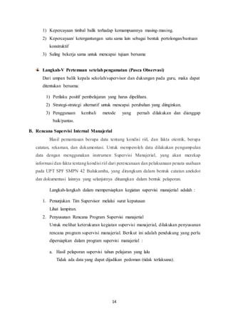 14
1) Kepercayaan timbal balik terhadap kemampuannya masing-masing.
2) Kepercayaan/ ketergantungan satu sama lain sebagai bentuk pertolongan/bantuan
konstruktif
3) Saling bekerja sama untuk mencapai tujuan bersama
Langkah-V Pertemuan setelahpengamatan (Pasca Observasi)
Dari umpan balik kepala sekolah/supervisor dan dukungan pada guru, maka dapat
ditentukan bersama:
1) Perilaku positif pembelajaran yang harus dipelihara.
2) Strategi-strategi alternatif untuk mencapai perubahan yang diinginkan.
3) Penggunaan kembali metode yang pernah dilakukan dan dianggap
baik/pantas.
B. Rencana Supervisi Internal Manajerial
Hasil pemantauan berupa data tentang kondisi riil, dan fakta otentik, berupa
catatan, rekaman, dan dokumentasi. Untuk memperoleh data dilakukan pengumpulan
data dengan menggunakan instrumen Supervisi Manajerial, yang akan merekap
informasi dan fakta tentang kondisi riil dari perencanaan dan pelaksanaan penata usahaan
pada UPT SPF SMPN 42 Bulukumba, yang dirangkum dalam bentuk catatan anekdot
dan dokumentasi lainnya yang selanjutnya dituangkan dalam bentuk pelaporan.
Langkah-langkah dalam mempersiapkan kegiatan supervisi manajerial adalah :
1. Penunjukan Tim Supervisor melalui surat keputusan
Lihat lampiran.
2. Penyusunan Rencana Program Supervisi manajerial
Untuk melihat keterukuran kegiatan supervisi manajerial, dilakukan penyusunan
rencana program supervisi manajerial. Berikut ini adalah pendukung yang perlu
dipersiapkan dalam program supervisi manajerial :
a. Hasil pelaporan supervisi tahun pelajaran yang lalu
Tidak ada data yang dapat dijadikan pedoman (tidak terlaksana).
 