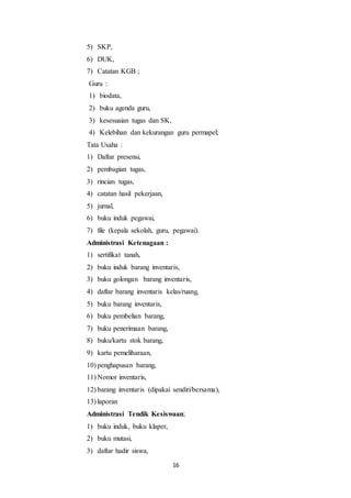 16
5) SKP,
6) DUK,
7) Catatan KGB ;
Guru :
1) biodata,
2) buku agenda guru,
3) kesesuaian tugas dan SK,
4) Kelebihan dan kekurangan guru permapel;
Tata Usaha :
1) Daftar presensi,
2) pembagian tugas,
3) rincian tugas,
4) catatan hasil pekerjaan,
5) jurnal,
6) buku induk pegawai,
7) file (kepala sekolah, guru, pegawai).
Administrasi Ketenagaan :
1) sertifikat tanah,
2) buku induk barang inventaris,
3) buku golongan barang inventaris,
4) daftar barang inventaris kelas/ruang,
5) buku barang inventaris,
6) buku pembelian barang,
7) buku penerimaan barang,
8) buku/kartu stok barang,
9) kartu pemeliharaan,
10) penghapusan barang,
11) Nomor inventaris,
12) barang inventaris (dipakai sendiri/bersama),
13) laporan
Administrasi Tendik Kesiswaan;
1) buku induk, buku klaper,
2) buku mutasi,
3) daftar hadir siswa,
 