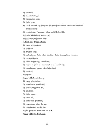 17
4) tata tertib,
5) buku kelas/legger,
6) papan absen kelas,
7) daftar kelas,
8) OSIS (struktur org, pengurus, program, pelaksanaan, laporan dokumentasi
prestasi siswa),
9) prestasi siswa (beasiswa, bidang studi/OR/Seni/dll),
10) daftar 8355 (daftar peserta UN),
11) dokumen penyerahan STTB.
Administrasi Perpustakaan;
1) ruang perpustakaan,
2) pengelola,
3) program kerja,
4) perlengkapan (buku induk, klasifikasi buku, katalog, kartu peminjam,
5) buku peminjam,
6) daftar pengunjung, kartu buku),
7) tempat penyimpanan (lemari/rak/meja baca+kursi),
8) pemeliharaan (ruang, buku, kebersihan),
9) tata tertib,
10) laporan
Supervisi Laboratorium ;
1) ruang laboratorium,
2) pengelolaan lab (laboran),
3) jadwal penggunaan lab,
4) tata tertib,
5) daftar bahan,
6) daftar alat,
7) daftar hasil praktikum,
8) penempatan bahan dan alat,
9) pemeliharaan lab dan alat,
10) alat pemadam kebakaran, alat P3K
Supervisi Ekstra Kurikuler;
 
