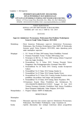 20
Lampiran 1 : SK Supervisi
PEMERINTAH KABUPATEN BULUKUMBA
DINAS PENDIDIKAN DAN KEBUDAYAAN
UPT SATUAN PENDIDIKAN FORMALSMP NEGERI 42 BULUKUMBA
Alamat : Jl. Poros Longi Desa Bontolohe, Kec. Rilau Ale, Kab. Bulukumba
NPSN/NSS : 40314210/201191108058, E-Mail : smpnempatduablk@yahoo.co.id 92552
SURAT KEPUTUSAN
KEPALA UPT SPF SMP NEGERI 42 BULUKUMBA
NOMOR : KP / 164 / 421.3 / SMP.42 / VII / 2019
TENTANG
Supervisi Administrasi Perencanaan, Pelaksanaan Dan Penilaian Pembelajaran
Semester Ganjil Tahun Pelajaran 2019-2020
Menimbang : Demi lancarnya Pelaksanaan supervisi Administrasi Perencanaan,
Pelaksanaan, Dan Penilaian Pembelajaran Pada SMPN 42 Bulukumba
Semester ganjil Tahun Pelajaran 2019-2020, maka dipandang perlu
untuk menetapkan supervisor.
Mengingat : 1. UU Nomor 20 Tahun 2003 tentang Sistem Pendidikan Nasional.
2. Peraturan Pemerintah Nomor 74 tahun 2008 tentang Guru
3. Permenpan & RB No. 16 Tahun 2009 tentang Jabatan Fungsional
Guru dan Angka Kreditnya.
4. Permendiknas No 8 Tahun 2019 Tentang Petunjuk Teknis
Penggunaan Dan Pertanggungjawaban Keuangan Dana BOS.
5. Permendikbud No 20 Tahun 2016 Tentang standar Kompetensi
Lulusan
6. Permendikbud No 21 Tahun 2016 Tentang Standar Isi
7. Permendikbud No 22 Tahun 2016 Tentang Standar Proses
8. Permendikbud No.23 Tahun 2016 Tentang Standar Penilaian satuan
pendidikan dan penilaian hasil belajar oleh pemerintah
9. Permendikbud No 10 Tahun 2018 Tentang Juknis Penyaluran TPG.
10.Keputusan Kepala Dinas Pendidikan dan Kebudayaan No
188.4/2064/KPTS.DIKBUD.01/VI/2019 Tanggal 24 Juni 2019
Tentang Penetapan Kalender Pendidikan Pada Satuan Pendidikan
Dasar Kabupaten Bulukumba Tahun Pelajaran 2019-2020.
Memperhatikan : 1. Program Tahunan SMPN 42 Bulukumba.
MEMUTUSKAN
Menetapkan
Pertama :
Kedua :
Menunjuk supervisor dan sasaran supervisi Administrasi Perencanaan,
Pelaksanaan, Dan Penilaian Pembelajaran. Lamp 1 keputusan ini.
Apabila dikemudian hari terdapat kekeliruan dalam pengambilan
 