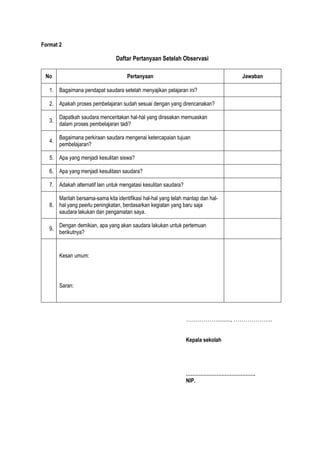 Format 2
Daftar Pertanyaan Setelah Observasi
No Pertanyaan Jawaban
1. Bagaimana pendapat saudara setelah menyajikan pelajaran ini?
2. Apakah proses pembelajaran sudah sesuai dengan yang direncanakan?
3.
Dapatkah saudara menceritakan hal-hal yang dirasakan memuaskan
dalam proses pembelajaran tadi?
4.
Bagaimana perkiraan saudara mengenai ketercapaian tujuan
pembelajaran?
5. Apa yang menjadi kesulitan siswa?
6. Apa yang menjadi kesulitasn saudara?
7. Adakah alternatif lain untuk mengatasi kesulitan saudara?
8.
Marilah bersama-sama kita identifikasi hal-hal yang telah mantap dan hal-
hal yang peerlu peningkatan, berdasarkan kegiatan yang baru saja
saudara lakukan dan pengamatan saya.
9.
Dengan demikian, apa yang akan saudara lakukan untuk pertemuan
berikutnya?
Kesan umum:
Saran:
……………........., ………………..
Kepala sekolah
…………………………………….
NIP.
 