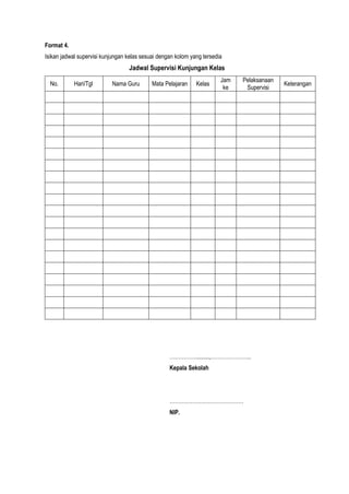 Format 4.
Isikan jadwal supervisi kunjungan kelas sesuai dengan kolom yang tersedia
Jadwal Supervisi Kunjungan Kelas
No. Hari/Tgl Nama Guru Mata Pelajaran Kelas
Jam
ke
Pelaksanaan
Supervisi
Keterangan
…………….........,…………………..
Kepala Sekolah
……………………………………
NIP.
 