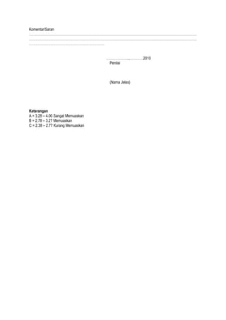 Komentar/Saran
…………………………………………………………………………………………………………………………………
…………………………………………………………………………………………………………………………………
…………………………………………………………
………………..,…………2010
Penilai
(Nama Jelas)
Keterangan
A = 3.28 – 4.00 Sangat Memuaskan
B = 2.78 – 3.27 Memuaskan
C = 2.38 – 2.77 Kurang Memuaskan
 