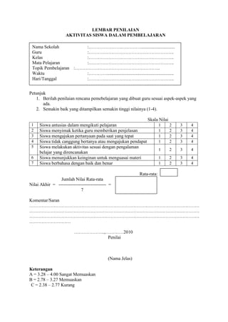 LEMBAR PENILAIAN
AKTIVITAS SISWA DALAM PEMBELAJARAN
Petunjuk
1. Berilah penilaian rencana pemebelajaran yang dibuat guru sesuai aspek-aspek yang
ada.
2. Semakin baik yang ditampilkan semakin tinggi nilainya (1-4).
Skala Nilai
1 Siswa antusias dalam mengikuti pelajaran 1 2 3 4
2 Siswa menyimak ketika guru memberikan penjelasan 1 2 3 4
3 Siswa mengajukan pertanyaan pada saat yang tepat 1 2 3 4
4 Siswa tidak canggung bertanya atau mengajukan pendapat 1 2 3 4
5 Siswa melakukan aktivitas sesuai dengan pengalaman
belajar yang direncanakan
1 2 3 4
6 Siswa menunjukkan keinginan untuk menguasai materi 1 2 3 4
7 Siswa berbahasa dengan baik dan benar 1 2 3 4
Rata-rata:
Jumlah Nilai Rata-rata
Nilai Akhir = ------------------------------- =
7
Komentar/Saran
…………………………………………………………………………………………………
…………………………………………………………………………………………………
…………………………………………………………………………………………………
………………………
………………..,…………2010
Penilai
(Nama Jelas)
Keterangan
A = 3.28 – 4.00 Sangat Memuaskan
B = 2.78 – 3.27 Memuaskan
C = 2.38 – 2.77 Kurang
Nama Sekolah :………………….…………..............................
Guru :………………………………………………..
Kelas :………………………………………………..
Mata Pelajaran :………………………………………………..
Topik Pembelajaran :………………………………………………..
Waktu :…………..........................................................
Hari/Tanggal :………………………………………………..
 