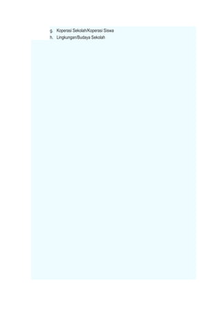 g. Koperasi Sekolah/Koperasi Siswa
h. Lingkungan/Budaya Sekolah
 