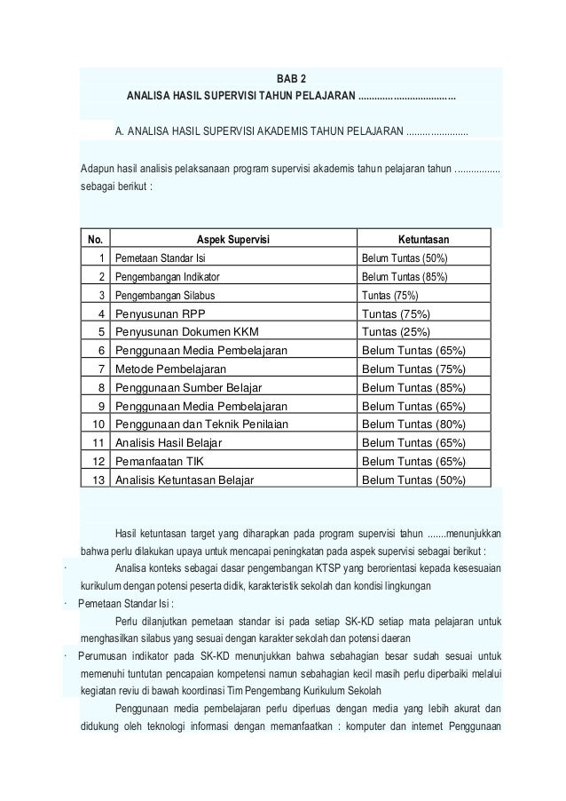 Contoh Evaluasi Hasil Supervisi Akademik - Simak Gambar 