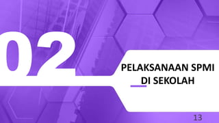 PELAKSANAAN SPMI
DI SEKOLAH
13
 