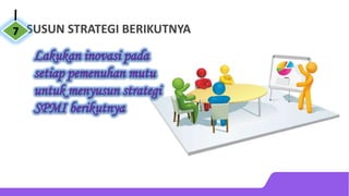 SUSUN STRATEGI BERIKUTNYA7
 