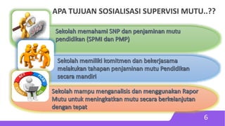 APA TUJUAN SOSIALISASI SUPERVISI MUTU..??
6
 