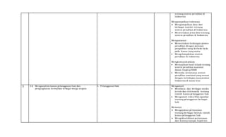 tentang sistem peradilan di
Indonesia
Mengumpulkan informasi
 Mengumpulkan data dari
berbagai sumber tentang
sistem peradilan di Indonesia
 Menentukan jenis data tentang
system peradilan di Indonesia
Mengasosiasi
 Menentukan hubungan proses
peradilan dengan putusan
pengadilan yang berbeda-beda
pada kasus yang sama
 Mengelompokkan sistem
peradilan di Indonesia
Mengkomunikasikan
 Menyajikan hasil telaah tentang
sistem peradilan nasional
dalam lingkupNKRI
 Mencoba menyusun sistem
peradilan nasional yang sesuai
dengan kehidupan masyarakat
Indonesia di masa kini
5 3.6 Menganalisis kasus pelanggaran hak dan
pengingkaran kewajiban sebagai warga negara
1. Pelanggaran Hak Mengamati
 Membaca dari berbagai media
(cetak dan elektronik) tentang
contoh kasus pelanggaran hak
 Mengamati video/film/gambar
tentang pelanggaran berbagai
hak
Menanya
 Mengajukan pertanyaan
tentang berbagai bentuk contoh
kasus pelanggaran hak
 Mengidentidikasi pertanyaan
dari konsep sampai hipotesis
 
