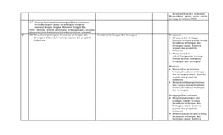 Kesatuan Republik Indonesia
Menerapkan peran serta untuk
menjaga keutuhan NKRI
4.7 Menyaji hasil analisis tentang indikator ancaman
terhadap negara dalam membangun integrasi
nasional dengan bingkai Bhinneka Tunggal Ika.
4.9.2 Menyaji bentuk partisipasi kewarganegara-an yang
mencerminkan komitmen terhadap keutuhan nasional
7 3.8 Memahami pentingnya kesadaran berbangsa dan
bernegara dilihat dari konteks sejarah dan geopolitik
Indonesia.
Kesadaran berbangsa dan bernegara Mengamati
 Membaca dari berbagai
literatur tentang bentuk-bentuk
kesadaran berbangsa dan
bernegara dalam konteks
sejarah dan geopolitik
Indonesia
 Mengamati dari
video/film/gambar tentang
bentuk-bentuk kesadaran
berbangsa dan bernegara
Menanya
 Mengajukan pertanyaan
tentang kesadaran berbangsa
dan bernegara dalam konteks
sejarah dan geopolitik
Indonesia
 Mengideintifikasi pertanyaan
dari konsep sampai hipotesis
tentang kesadaran berbangsa
dan bernegara
Mengumpulkan informasi
 Mengumpulkan data dari
berbagai sumber tentang
kesadaran berbangsa dan
bernegara dalam konteks
sejarah dan geopolitik
Indonesia
 Menentukan jenis data tentang
kesadaran berbangsa dan
bernegara dalam konteks
 