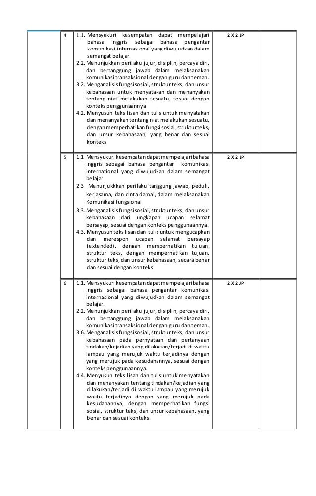 Program tahunan 2014 Bahasa Inggris Kelas X