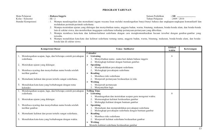 Program tahunan bahasa inggris