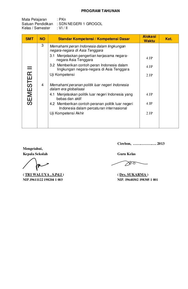 Program tahunan kls 6 SD Negeri 1 Grogol Kecamatan Gunung 