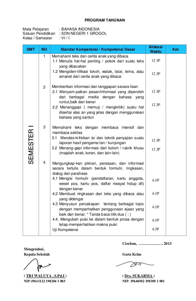 Prota Promes Bahasa Indonesia Smk 2020