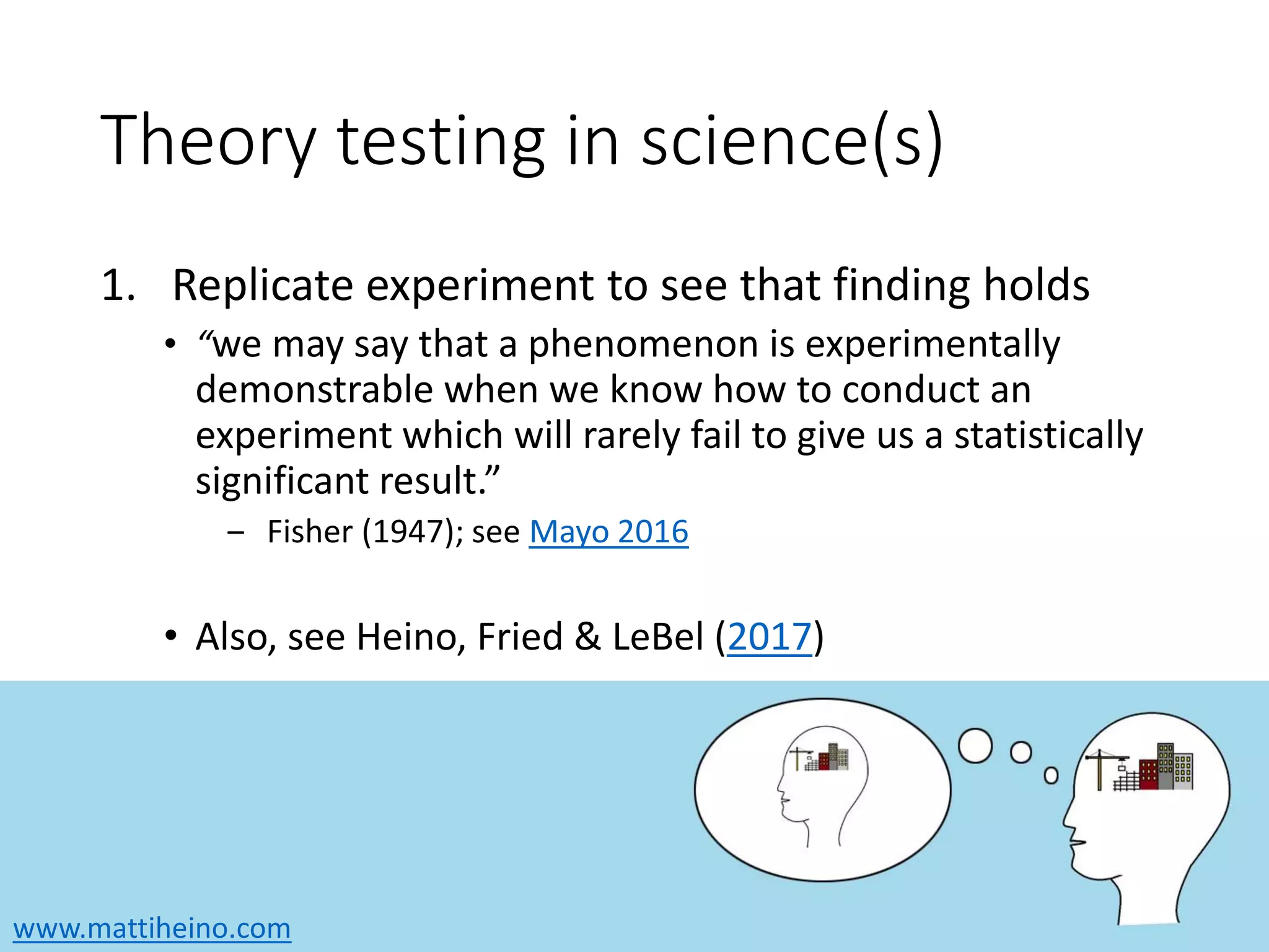 www.mattiheino.com
Theory testing in science(s)
1. Replicate experiment to see that finding holds
• “we may say that a phenomenon is experimentally
demonstrable when we know how to conduct an
experiment which will rarely fail to give us a statistically
significant result.”
‒ Fisher (1947); see Mayo 2016
• Also, see Heino, Fried & LeBel (2017)
 