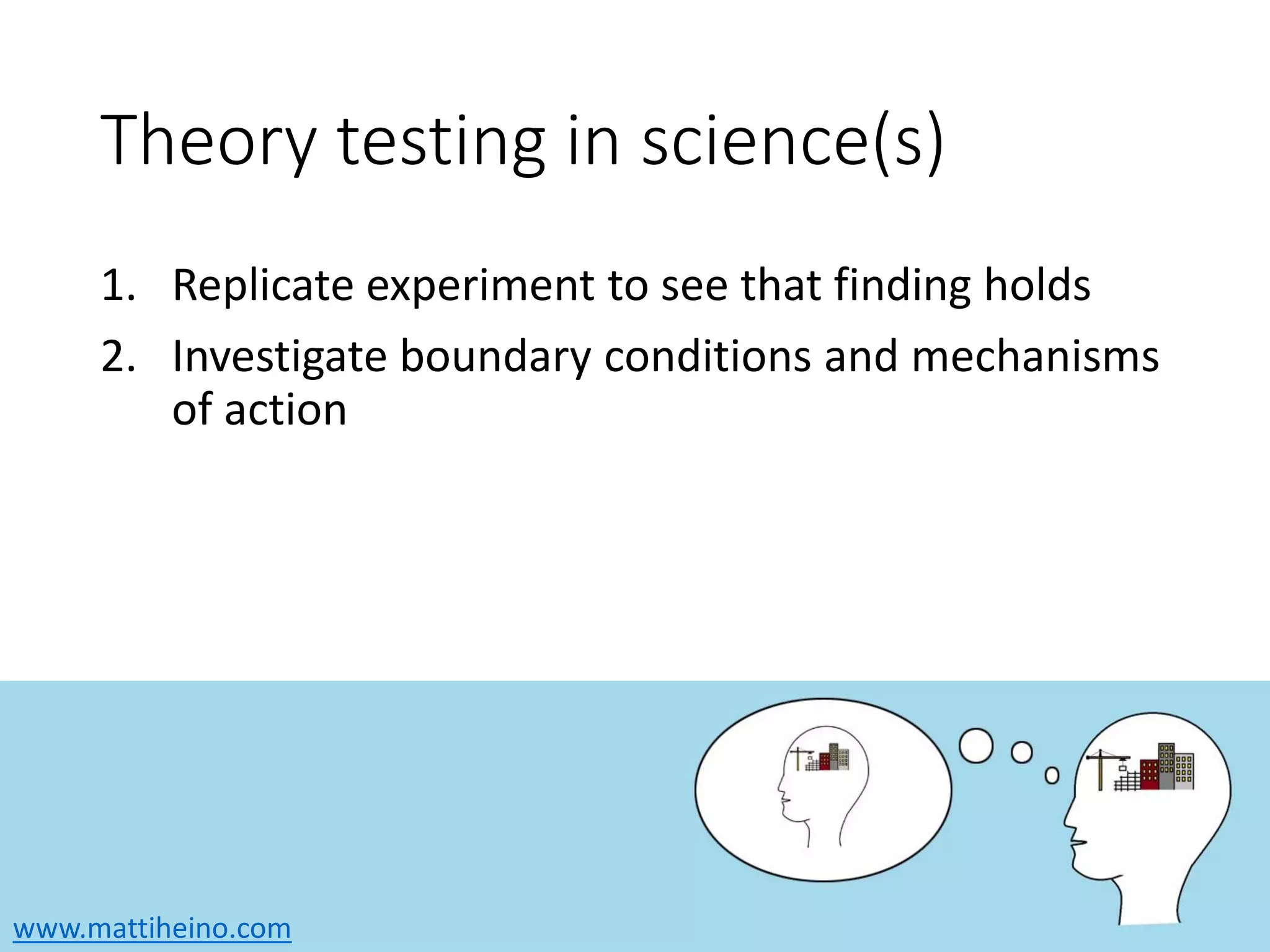 www.mattiheino.com
Theory testing in science(s)
1. Replicate experiment to see that finding holds
2. Investigate boundary conditions and mechanisms
of action
 
