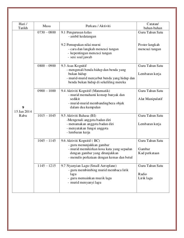 Program transisi dan guru penyayang 2014