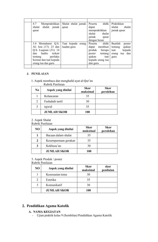 Program ujian praktik