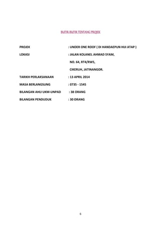 BUTIR-BUTIR TENTANG PROJEK 
PROJEK : UNDER ONE ROOF ( DI HANDAEPUN HIJI ATAP ) 
LOKASI : JALAN KOLANEL AHMAD SYAM, 
NO. 64, RT4/RW5, 
CIKERUH, JATINANGOR. 
TARIKH PERLAKSANAAN : 13 APRIL 2014 
MASA BERLANGSUNG : 0735 - 1545 
BILANGAN AHLI UKM-UNPAD : 38 ORANG 
BILANGAN PENDUDUK : 30 ORANG 
6 
 