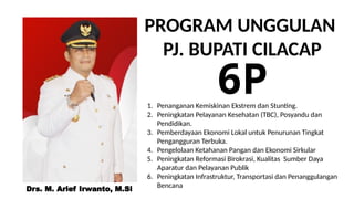 Program Unggulan Pj.Bupati Cilacap Tahun 2024 | PPTX