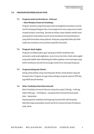 PROGRAM KECEMERLANGAN UPSR
SEKOLAH KEBANGSAAN PENAJIS
2014

7.0

PROGRAM KECEMERLANGAN UPSR
7.1

Program motivasi Kesedaran - Februari
~ Ilmu Menjana Generasi Gemilang ~
Program motivasi yang dirancang untuk meningkatkan kesedaran muridmurid tentang pentingnya ilmu serta pengurusan masa yang sesuai untuk
menjadi pelajar cemerlang. Kesedaran belajar tanpa dipaksa adalah amat
penting demi memastikan murid-murid menikmati hasil pembelajaran
yang lebih bermakna tanpa paksaan. Kejayaan yang bakal dikecapi lebih
indah dan membawa erti peribadi yang lebih berkualiti.

7.2

Program Anak Angkat
Program ini dilaksanakan agar setiap guru boleh membantu dan
memantau anak-anak angkatnya secara terus dan telus. Anak-anak angkat
yang telah dipilih akan dibimbing dan diberi galakan serta dorongan yang
boleh membantu mereka bersemangat untuk terus mencapai kejayaan.

7.3

Program Julang dan Harlus
Julang untuk pelajar yang cemerlang dan Harlus untuk pelajar yang ada
harapan lulus. Program ini juga selaras dengan program anjuran PPD dan
juga MGB daerah Rembau.

7.4

Kelas Tambahan Dan Kelas Intensif
Kelas Tambahan bermula Februari setiap hari pukul 2.00 ptg – 4.00 ptg,
Sabtu 8.00 pagi – 12.00 tghari, manakala kelas Intensif bermula pada
Julai – September.
Sepanjang kelas tambahan berlangsung, banyak latih tubi berpandu
diberikan bagi memastikan murid-murid ini sentiasa berada di landasan
yang betul.

BERSAMA

MELAHIRKAN

GENERASI

CEMERLANG

5

 