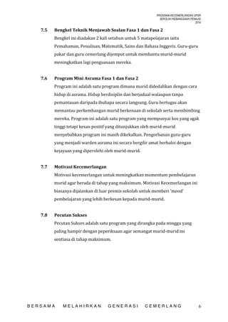 PROGRAM KECEMERLANGAN UPSR
SEKOLAH KEBANGSAAN PENAJIS
2014

7.5

Bengkel Teknik Menjawab Soalan Fasa 1 dan Fasa 2
Bengkel ini diadakan 2 kali setahun untuk 5 matapelajaran iaitu
Pemahaman, Penulisan, Matematik, Sains dan Bahasa Inggeris. Guru-guru
pakar dan guru cemerlang dijemput untuk membantu murid-murid
meningkatkan lagi penguasaan mereka.

7.6

Program Mini Asrama Fasa 1 dan Fasa 2
Program ini adalah satu program dimana murid didedahkan dengan cara
hidup di asrama. Hidup berdisiplin dan berjadual walaupun tanpa
pemantauan daripada ibubapa secara langsung. Guru bertugas akan
memantau perkembangan murid berkenaan di sekolah serta membimbing
mereka. Program ini adalah satu program yang mempunyai kos yang agak
tinggi tetapi kesan positif yang ditunjukkan oleh murid-murid
menyebabkan program ini masih dikekalkan. Pengorbanan guru-guru
yang menjadi warden asrama ini secara bergilir amat berbaloi dengan
kejayaan yang diperolehi oleh murid-murid.

7.7

Motivasi Kecemerlangan
Motivasi kecemerlangan untuk meningkatkan momentum pembelajaran
murid agar berada di tahap yang maksimum. Motivasi Kecemerlangan ini
biasanya dijalankan di luar premis sekolah untuk memberi ‘mood’
pembelajaran yang lebih berkesan kepada murid-murid.

7.8

Pecutan Sukses
Pecutan Sukses adalah satu program yang dirangka pada minggu yang
paling hampir dengan peperiksaan agar semangat murid-murid ini
sentiasa di tahap maksimum.

BERSAMA

MELAHIRKAN

GENERASI

CEMERLANG

6

 