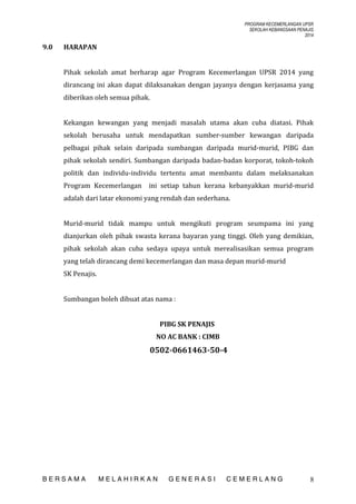 PROGRAM KECEMERLANGAN UPSR
SEKOLAH KEBANGSAAN PENAJIS
2014

9.0

HARAPAN
Pihak sekolah amat berharap agar Program Kecemerlangan UPSR 2014 yang
dirancang ini akan dapat dilaksanakan dengan jayanya dengan kerjasama yang
diberikan oleh semua pihak.
Kekangan kewangan yang menjadi masalah utama akan cuba diatasi. Pihak
sekolah berusaha untuk mendapatkan sumber-sumber kewangan daripada
pelbagai pihak selain daripada sumbangan daripada murid-murid, PIBG dan
pihak sekolah sendiri. Sumbangan daripada badan-badan korporat, tokoh-tokoh
politik dan individu-individu tertentu amat membantu dalam melaksanakan
Program Kecemerlangan

ini setiap tahun kerana kebanyakkan murid-murid

adalah dari latar ekonomi yang rendah dan sederhana.
Murid-murid tidak mampu untuk mengikuti program seumpama ini yang
dianjurkan oleh pihak swasta kerana bayaran yang tinggi. Oleh yang demikian,
pihak sekolah akan cuba sedaya upaya untuk merealisasikan semua program
yang telah dirancang demi kecemerlangan dan masa depan murid-murid
SK Penajis.
Sumbangan boleh dibuat atas nama :
PIBG SK PENAJIS
NO AC BANK : CIMB

0502-0661463-50-4

BERSAMA

MELAHIRKAN

GENERASI

CEMERLANG

8

 