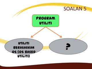 SOALAN 5
Utiliti
Berasaskan
OS (OS Based
Utiliti)
?
Program
Utiliti
 