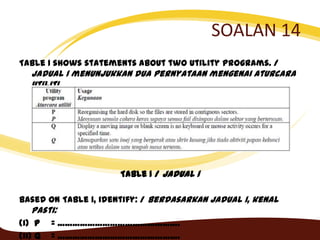 SOALAN 14
Table 1 shows statements about two utility programs. /
Jadual 1 menunjukkan dua pernyataan mengenai aturcara
utiliti.
Table 1 / Jadual 1
Based on Table 1, identify: / Berdasarkan Jadual 1, kenal
pasti:
(i) P = ………………………………………….
(ii) Q = ………………………………………….
 