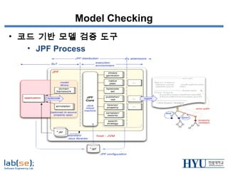 Program verification | PPT