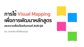 การใช้ Visual Mapping
เพื่อการพัฒนาหลักสูตร
และความเชื่อมโยงกับเกณฑ์ AUN-QA
ดร. ชนกพร พัวพัฒนกุล
 